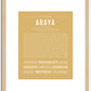 Araya | Name Art Print