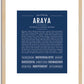 Araya | Name Art Print