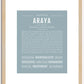 Araya | Name Art Print