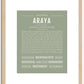 Araya | Name Art Print