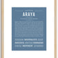 Araya | Name Art Print