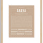 Araya | Name Art Print