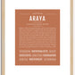 Araya | Name Art Print