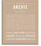 Archie Personalized Name Meaning Art Prints – Name Stories