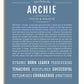 Archie Name Graphics Archie Personalized Name Meaning Art Prints – Name Stories