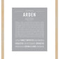 Arden (female) | Name Art Print