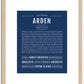 Arden (male) | Name Art Print