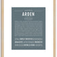 Arden (male) | Name Art Print