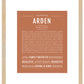 Arden (female) | Name Art Print