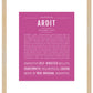 Ardit | Name Art Print