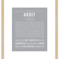 Ardit | Name Art Print