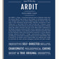 Frame Options | Midnight Blue | White Frame, Matted