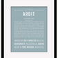 Ardit | Name Art Print