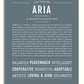 Aria | Name Art Print – Name Stories
