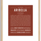 Aribella | Name Art Print