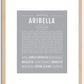 Aribella | Name Art Print