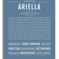 Frame Options | Steele Blue | White Frame, Matted