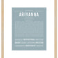 Ariyanna | Name Art Print