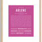 Arlene | Name Art Print