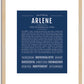 Arlene | Name Art Print