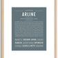 Arline | Name Art Print