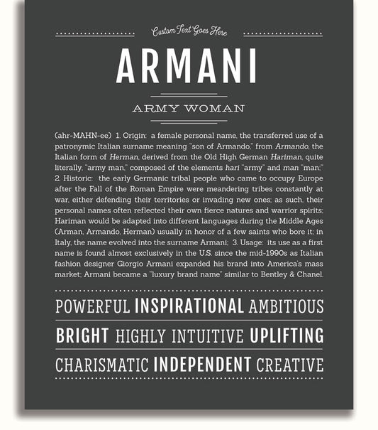 Frame Options | Charcoal Gray | No Frame