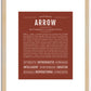 Arrow (male) | Name Art Print