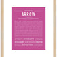 Arrow (male) | Name Art Print