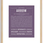 Arrow (male) | Name Art Print