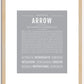 Arrow (male) | Name Art Print