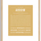 Arrow (male) | Name Art Print