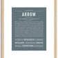 Arrow (male) | Name Art Print