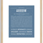 Arrow (male) | Name Art Print