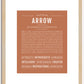 Arrow (male) | Name Art Print