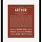 Frame Options | Bordeaux | Black Frame, Matted