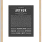 Arthur | Name Art Print