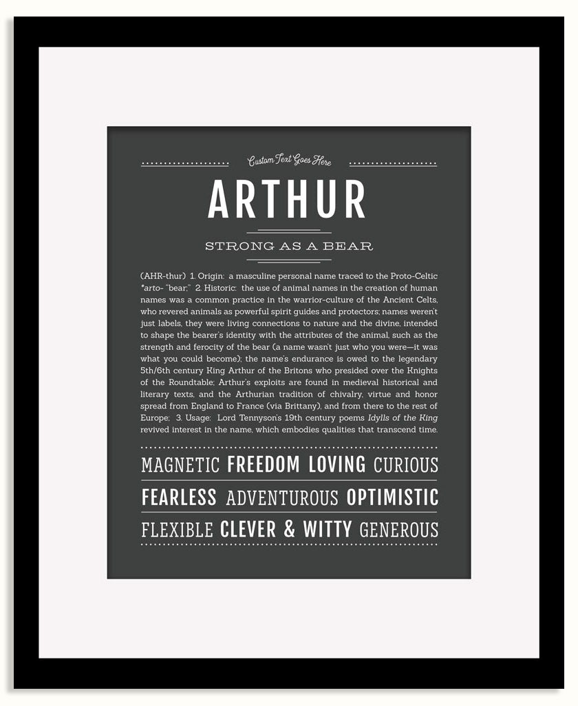 Frame Options | Charcoal Gray | Black Frame, Matted