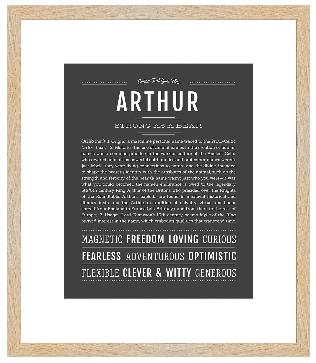Frame Options | Charcoal Gray | Maple Frame, Matted