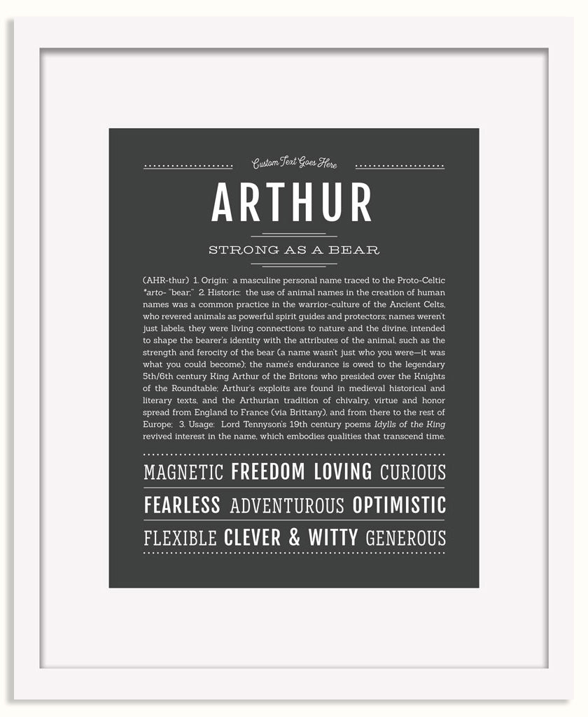 Frame Options | Charcoal Gray | White Frame, Matted