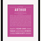 Frame Options | Dark Pink | Black Frame, Matted