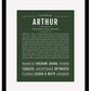 Frame Options | Deep Forest | Black Frame, Matted