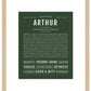 Frame Options | Deep Forest | Maple Frame, Matted