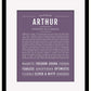 Frame Options | Deep Purple | Black Frame, Matted