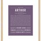 Frame Options | Deep Purple | Maple Frame, Matted