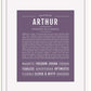 Frame Options | Deep Purple | White Frame, Matted