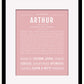 Frame Options | Dusty Rose | Black Frame, Matted