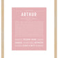 Frame Options | Dusty Rose | Maple Frame, Matted