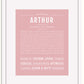 Frame Options | Dusty Rose | White Frame, Matted