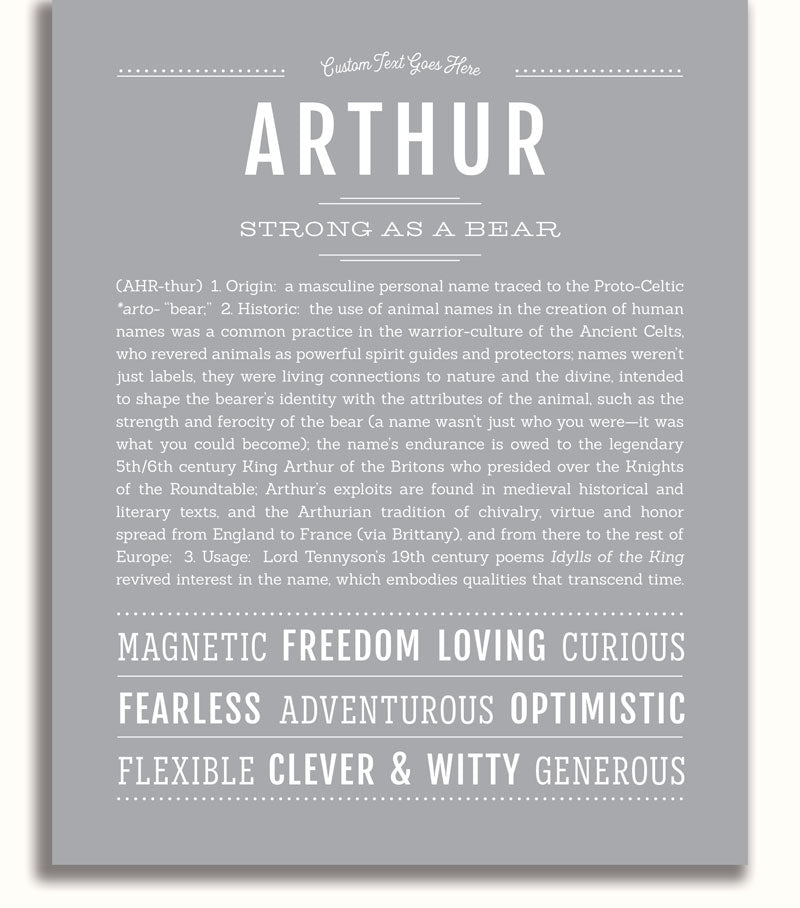 Frame Options | Light Gray | No Frame