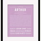 Frame Options | Lilac | Black Frame, Matted